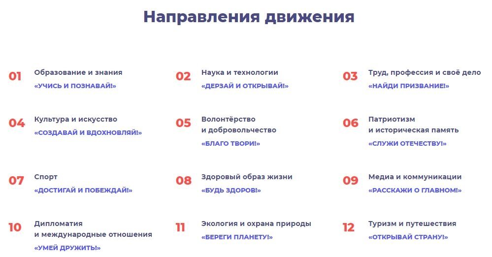Направления.jpeg